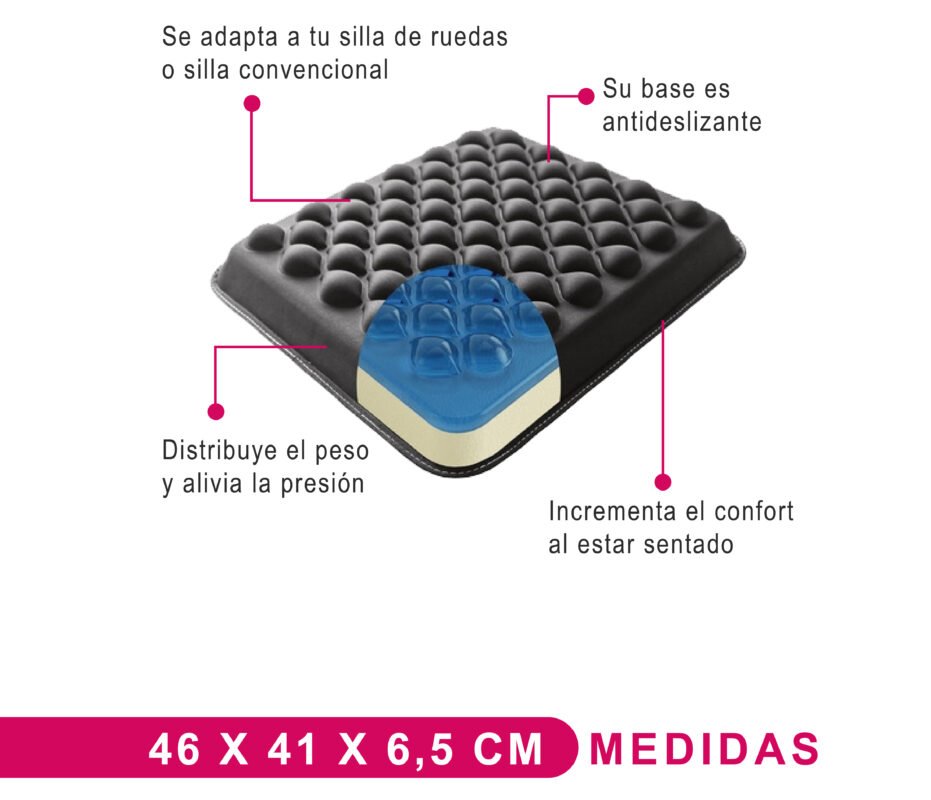 Cojín De Ratón Del Ordenador Negro Comfort Wrist Rest Support Mouse Ratones Pad Pc Computadora Portatil